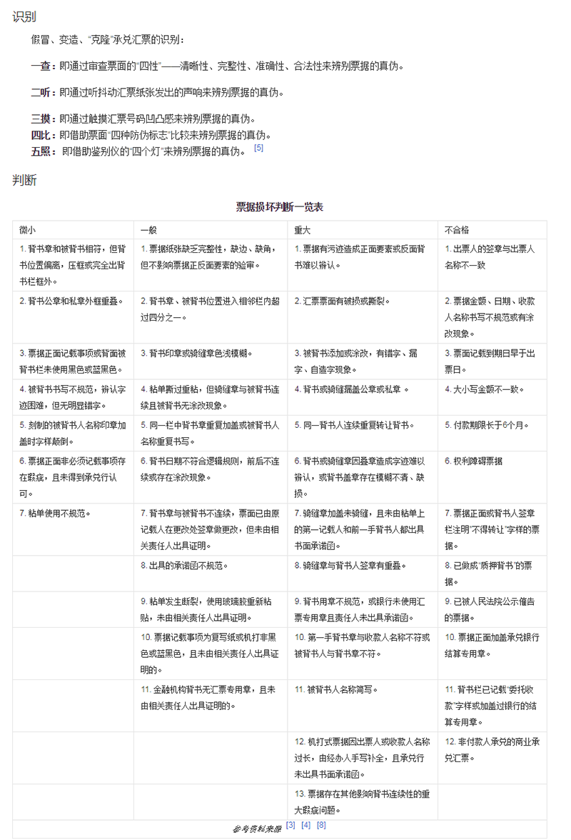 承兑汇票的识别和判断(图1)